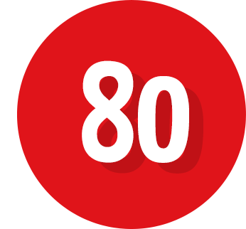 80